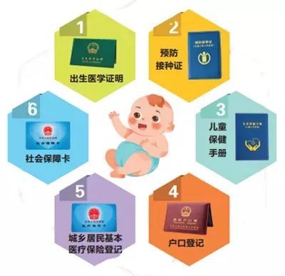 一事聯(lián)辦 一站服務(wù) 一次辦好 武漢市民3分鐘辦好新生兒落戶(圖1)