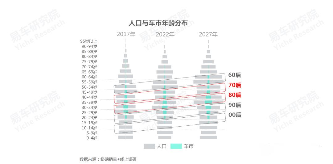 生逢其時(shí)、煥“芯”而來，2022款瑞風(fēng)L6 MAX正式開啟預(yù)售(圖4)