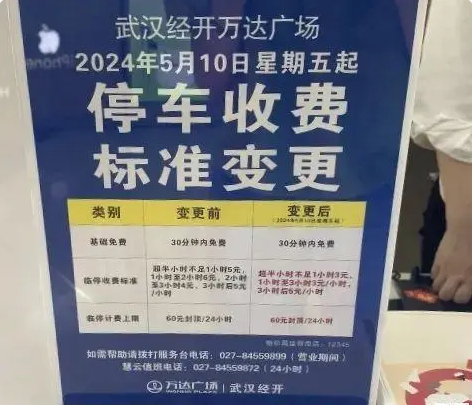 武漢經(jīng)開萬達(dá)廣場停車場收費多少錢一小時？武漢經(jīng)開萬達(dá)廣場停車場收費標(biāo)準(zhǔn)最新(圖1)